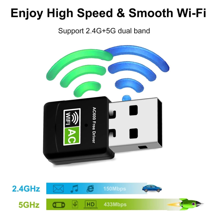 600Mbps AC Dual Band USB WIFI Adapter 600Mbps AC Dual Band USB WIFI Adapter